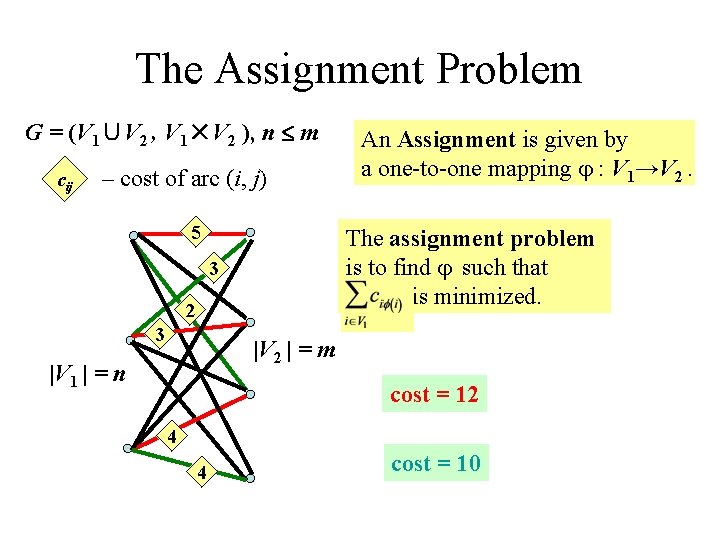 The Assignment Problem G = (V 1∪V 2 , V 1×V 2 ), n The Assignment Problem G = (V 1∪V 2 , V 1×V 2 ), n