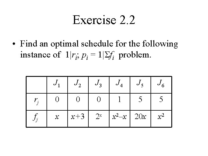 Exercise 2. 2 • Find an optimal schedule for the following instance of 1|ri; Exercise 2. 2 • Find an optimal schedule for the following instance of 1|ri;
