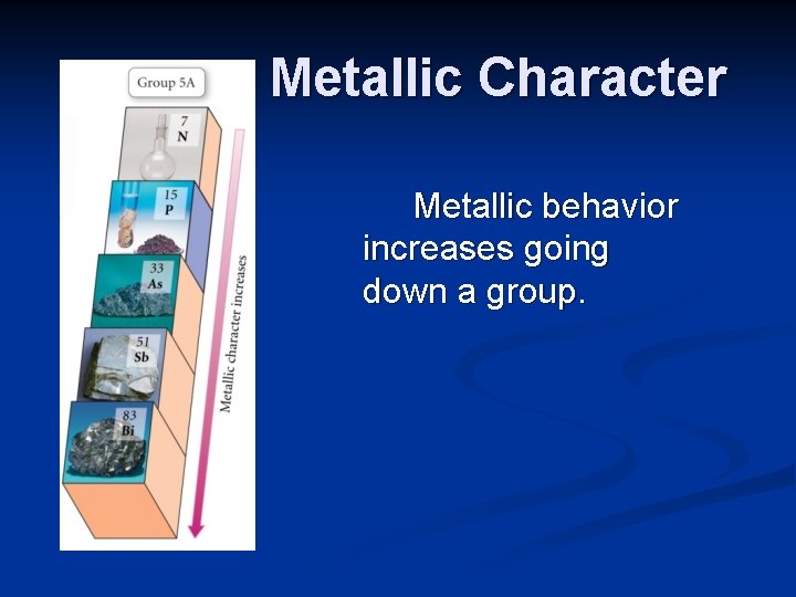 Metallic Character Metallic behavior increases going down a group. 