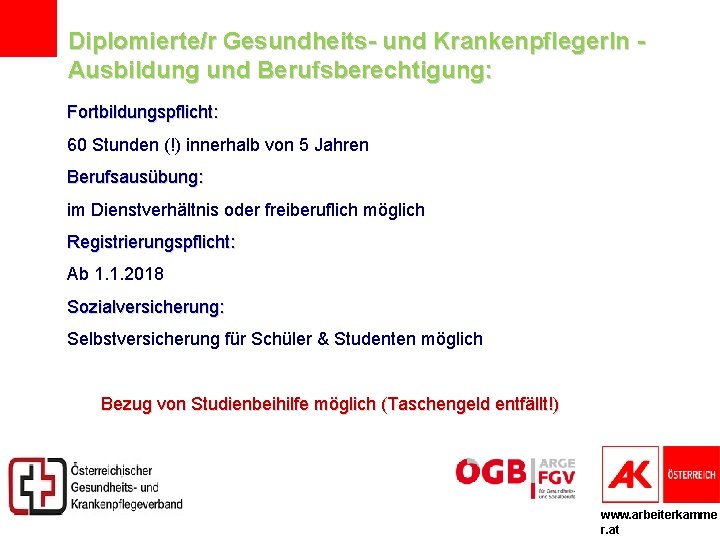 Diplomierte/r Gesundheits- und Krankenpfleger. In Ausbildung und Berufsberechtigung: Fortbildungspflicht: 60 Stunden (!) innerhalb von