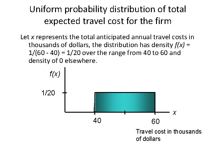 Uniform probability distribution of total expected travel cost for the firm Let x represents