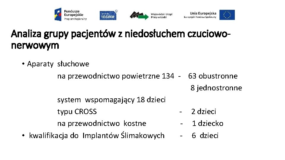 Analiza grupy pacjentów z niedosłuchem czuciowonerwowym • Aparaty słuchowe na przewodnictwo powietrzne 134 -