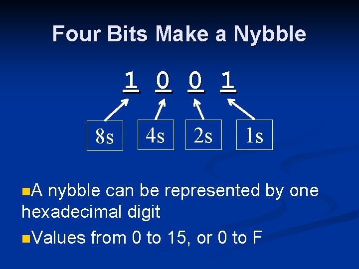 Four Bits Make a Nybble 1 0 0 1 8 s n. A 4 Four Bits Make a Nybble 1 0 0 1 8 s n. A 4
