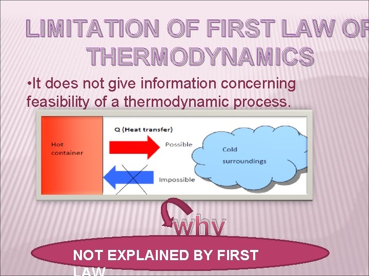 LIMITATION OF FIRST LAW OF THERMODYNAMICS • It does not give information concerning feasibility