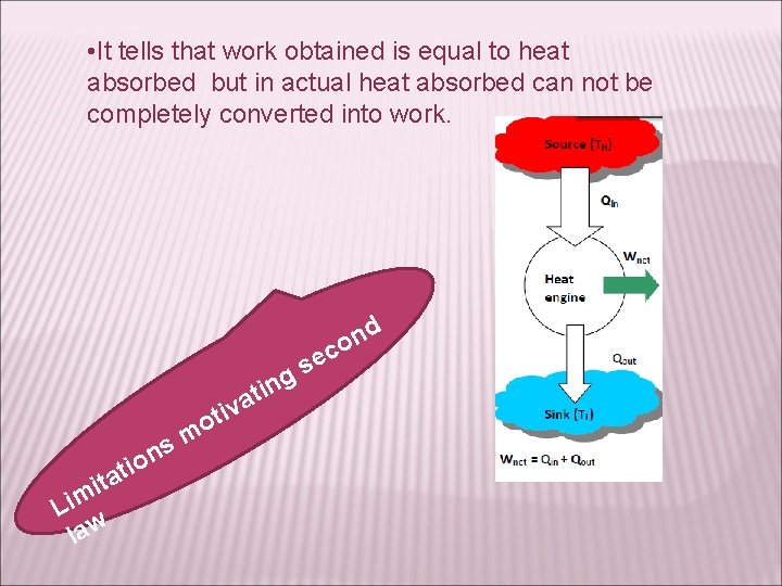  • It tells that work obtained is equal to heat absorbed but in