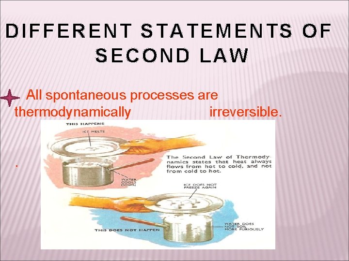 DIFFERENT STATEMENTS OF SECOND LAW All spontaneous processes are thermodynamically irreversible. . 