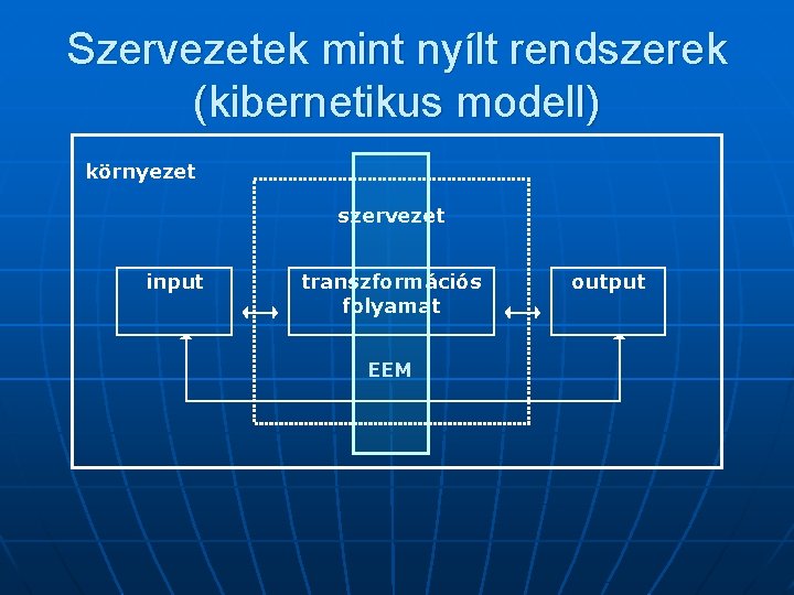 Szervezetek mint nyílt rendszerek (kibernetikus modell) környezet szervezet input transzformációs folyamat EEM output 