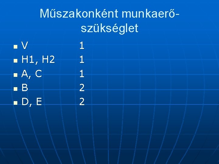 Műszakonként munkaerőszükséglet n n n V H 1, H 2 A, C B D,