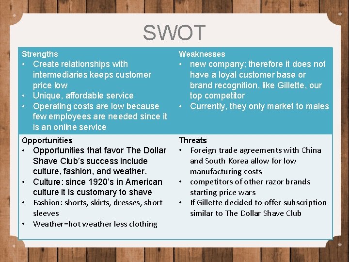 SWOT Strengths Weaknesses • Create relationships with intermediaries keeps customer price low • Unique,