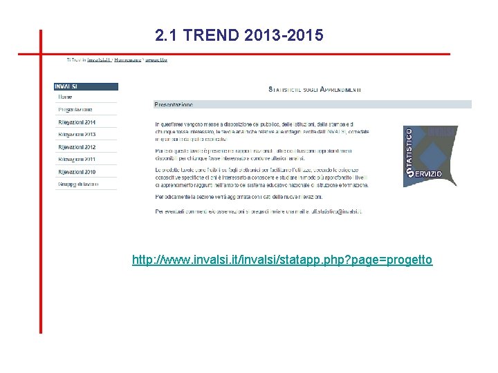 2. 1 TREND 2013 -2015 http: //www. invalsi. it/invalsi/statapp. php? page=progetto 