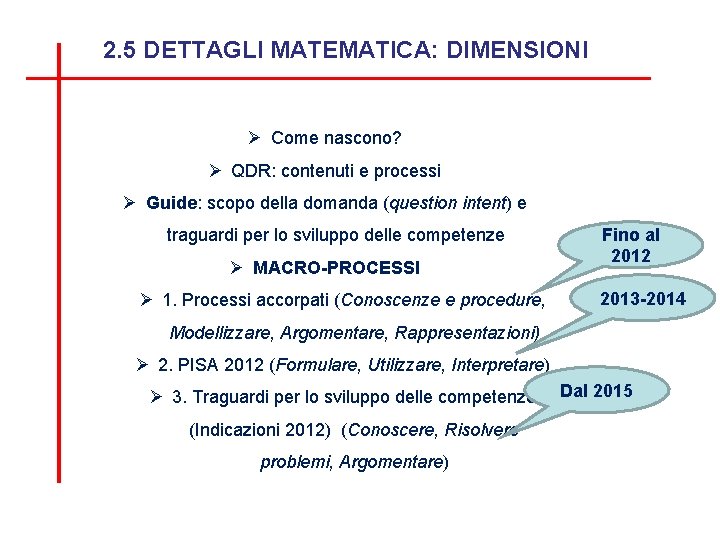 2. 5 DETTAGLI MATEMATICA: DIMENSIONI Ø Come nascono? Ø QDR: contenuti e processi Ø