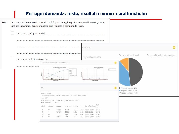 Per ogni domanda: testo, risultati e curve caratteristiche 