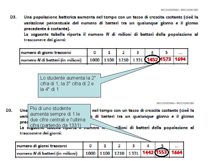 1452 1573 1694 Lo studente aumenta la 2° cifra di 1, la 3° cifra