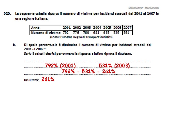 792% (2001) 531% (2003) 792% - 531% = 261% 