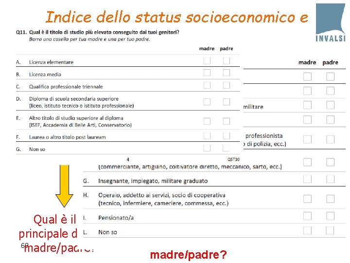 Indice dello status socioeconomico e culturale (ESCS) ESCS HISEI HOMEPOSS (Highest Parental Occupation Status)