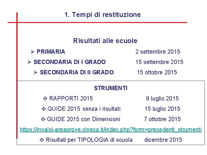 1. Tempi di restituzione Risultati alle scuole Ø PRIMARIA 2 settembre 2015 Ø SECONDARIA