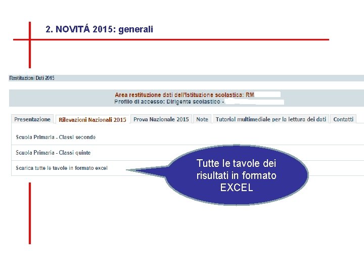 2. NOVITÁ 2015: generali Tutte le tavole dei risultati in formato EXCEL 