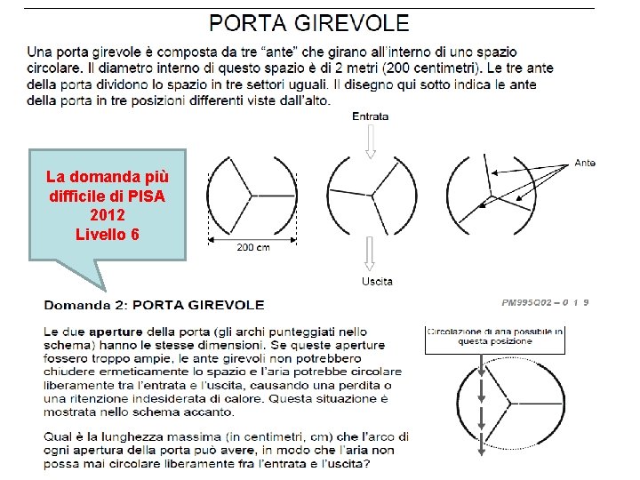 La domanda più difficile di PISA 2012 Livello 6 Livello 3 