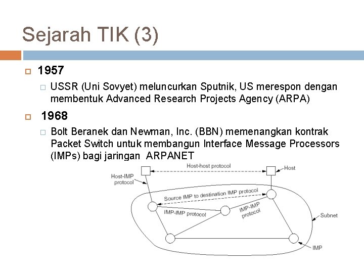 Sejarah TIK (3) 1957 � USSR (Uni Sovyet) meluncurkan Sputnik, US merespon dengan membentuk