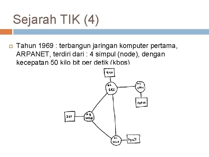 Sejarah TIK (4) Tahun 1969 : terbangun jaringan komputer pertama, ARPANET, terdiri dari :