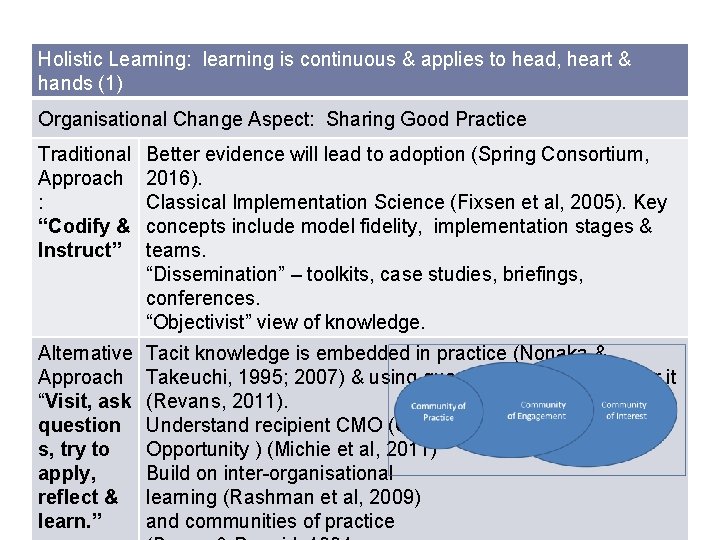 Holistic Learning: learning is continuous & applies to head, heart & hands (1) Organisational