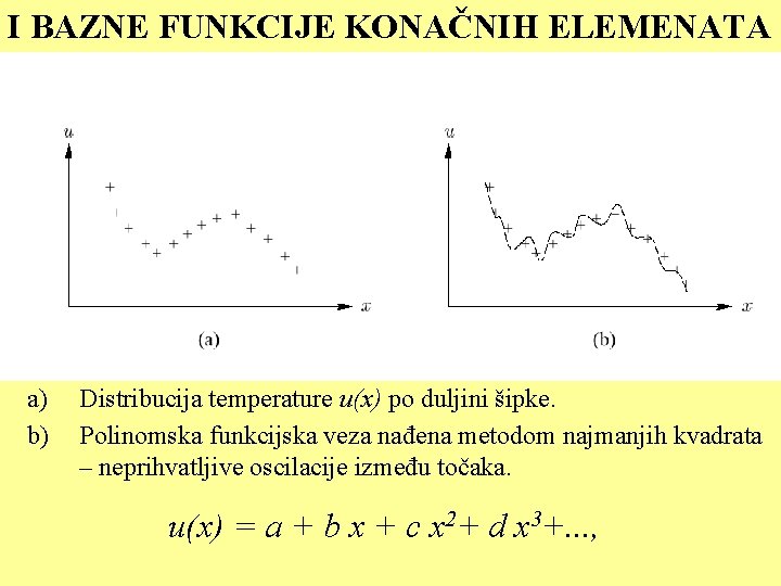 I BAZNE FUNKCIJE KONAČNIH ELEMENATA a) b) Distribucija temperature u(x) po duljini šipke. Polinomska
