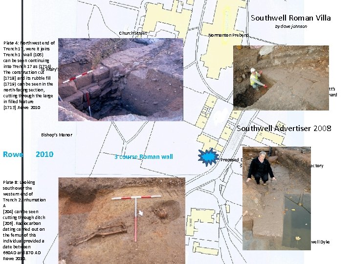 Southwell Roman Villa by dave johnson Church Street Plate 4: Northwest end of Trench