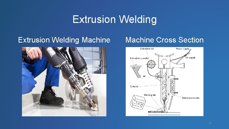 Extrusion Welding Machine Cross Section 23 