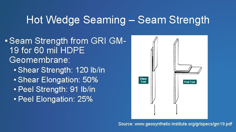 Hot Wedge Seaming – Seam Strength • Seam Strength from GRI GM 19 for