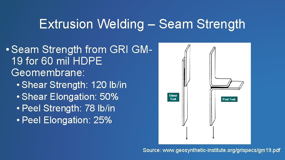 Extrusion Welding – Seam Strength • Seam Strength from GRI GM 19 for 60