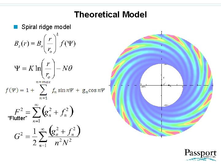 Theoretical Model n Spiral ridge model “Flutter” 