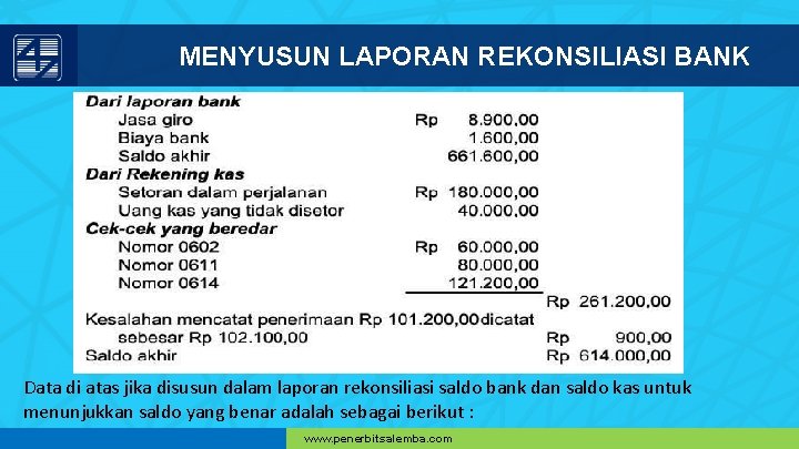 MENYUSUN LAPORAN REKONSILIASI BANK Data di atas jika disusun dalam laporan rekonsiliasi saldo bank