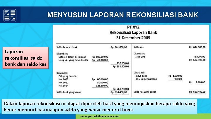 MENYUSUN LAPORAN REKONSILIASI BANK Laporan rekonsiliasi saldo bank dan saldo kas Dalam laporan rekonsiliasi