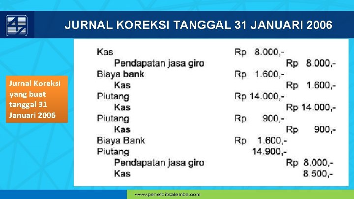 JURNAL KOREKSI TANGGAL 31 JANUARI 2006 Jurnal Koreksi yang buat tanggal 31 Januari 2006