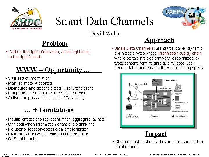 Smart Data Channels David Wells Problem Approach • Smart Data Channels: Standards-based dynamic optimizable
