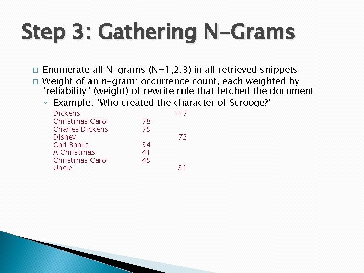 Step 3: Gathering N-Grams � � Enumerate all N-grams (N=1, 2, 3) in all