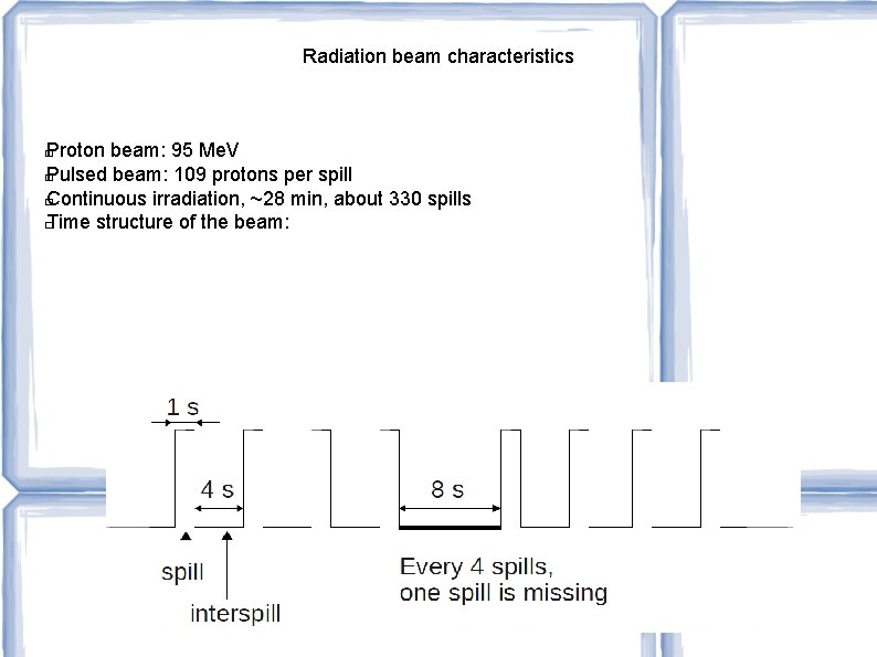 Radiation beam characteristics Proton beam: 95 Me. V � Pulsed beam: 109 protons per
