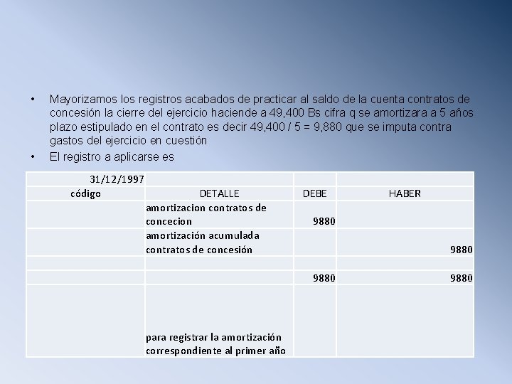  • • Mayorizamos los registros acabados de practicar al saldo de la cuenta