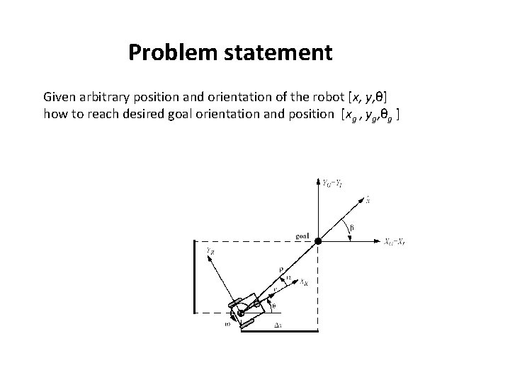 Problem statement Given arbitrary position and orientation of the robot [x, y, θ] how