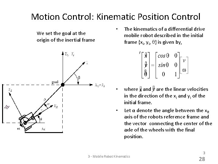Motion Control: Kinematic Position Control We set the goal at the origin of the