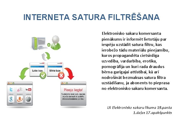 INTERNETA SATURA FILTRĒŠANA Elektronisko sakaru komersanta pienākums ir informēt lietotāju par iespēju uzstādīt satura