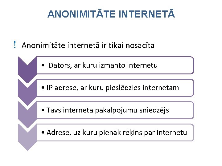 ANONIMITĀTE INTERNETĀ ! Anonimitāte internetā ir tikai nosacīta • Dators, ar kuru izmanto internetu