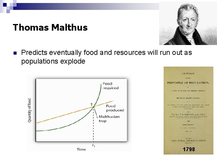 Thomas Malthus n Predicts eventually food and resources will run out as populations explode