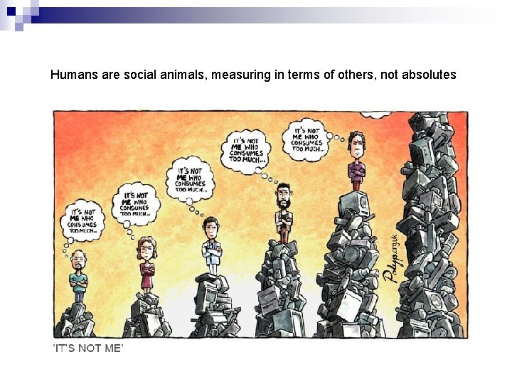 Humans are social animals, measuring in terms of others, not absolutes 