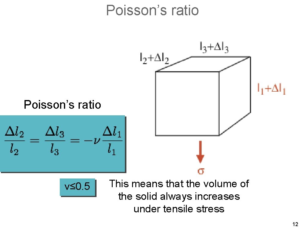 Poisson’s ratio ν≤ 0. 5 This means that the volume of the solid always