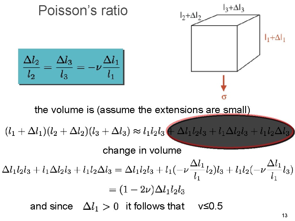 Poisson’s ratio the volume is (assume the extensions are small) change in volume and