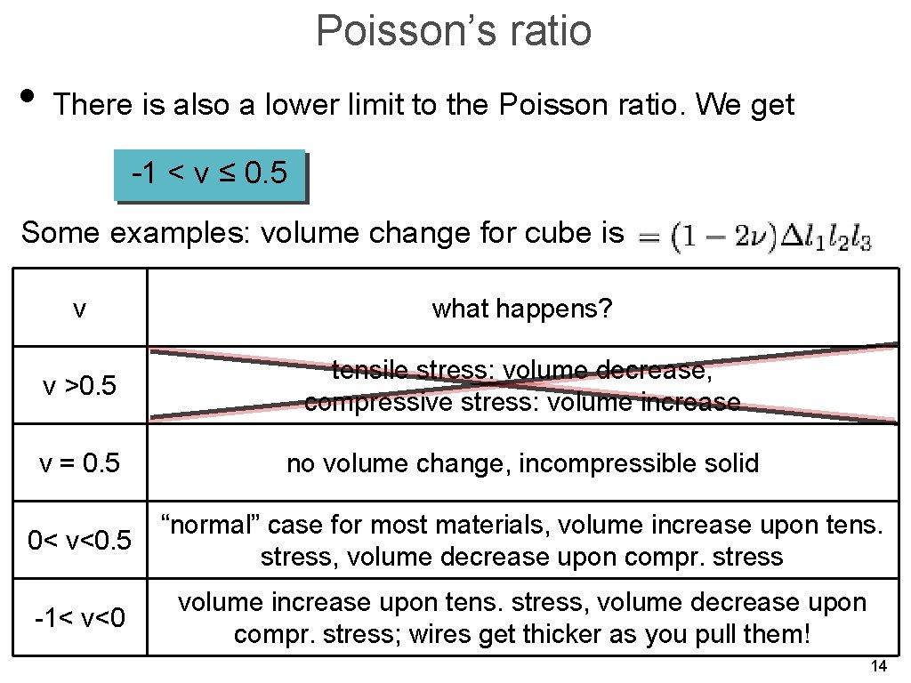 Poisson’s ratio • There is also a lower limit to the Poisson ratio. We