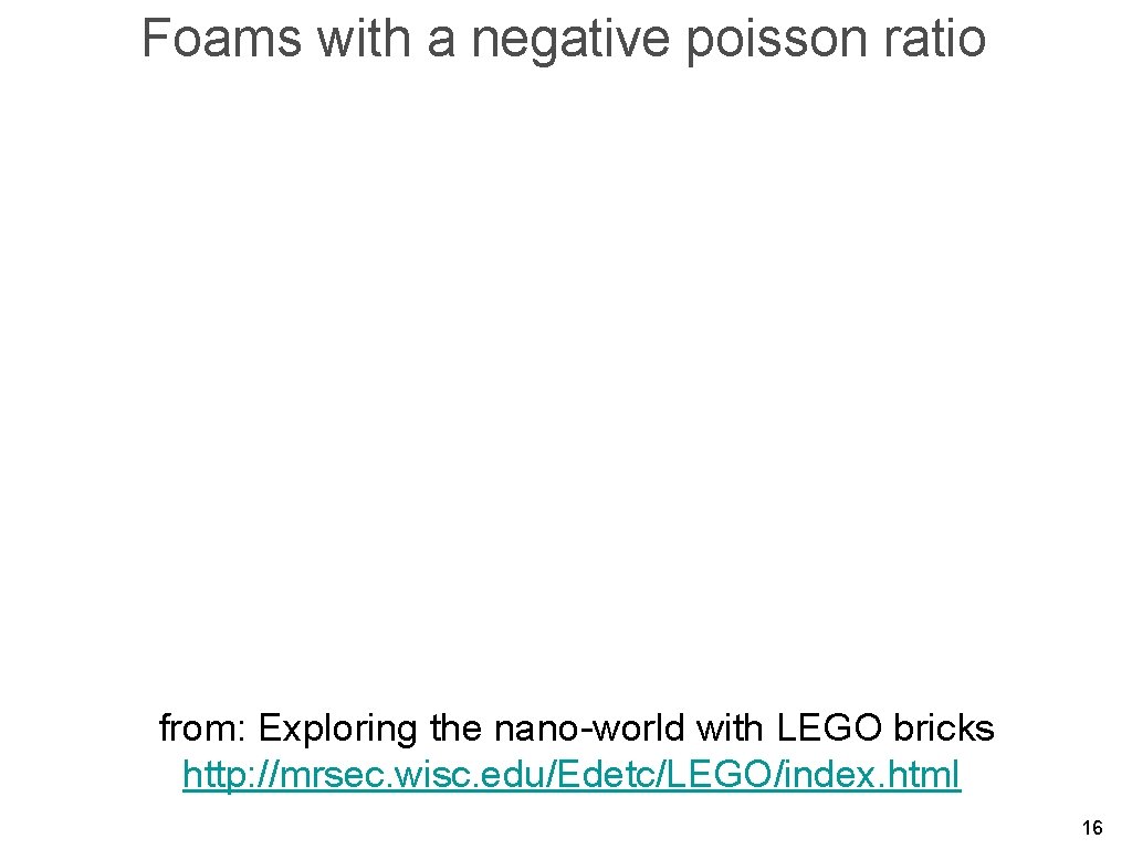 Foams with a negative poisson ratio from: Exploring the nano-world with LEGO bricks http:
