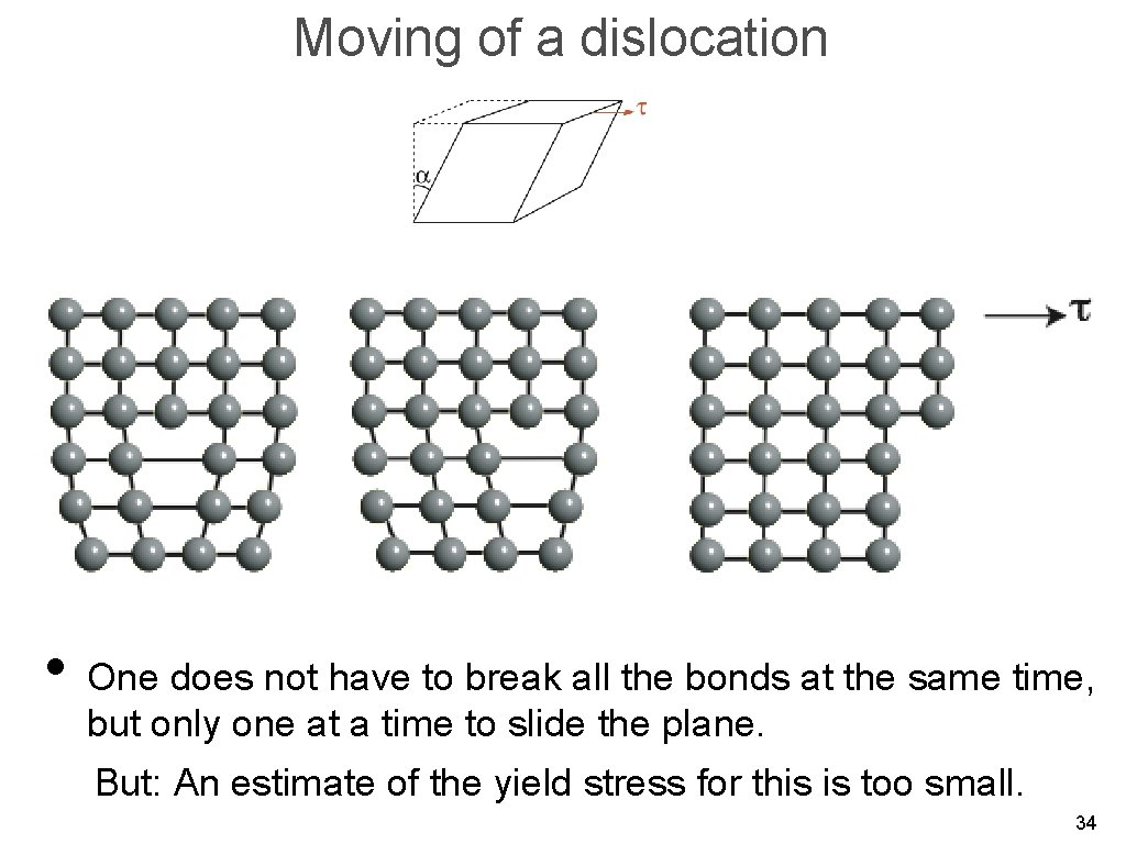 Moving of a dislocation • One does not have to break all the bonds