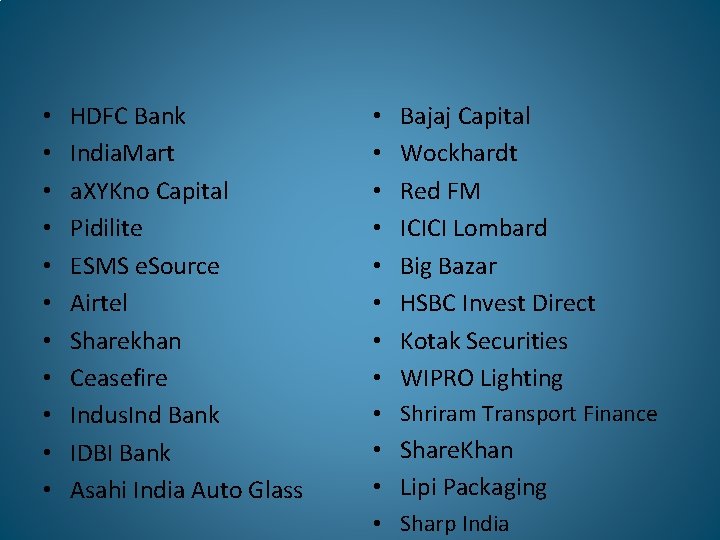  • • • HDFC Bank India. Mart a. XYKno Capital Pidilite ESMS e.